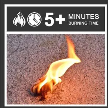 Fire Starters for Campfires, Camping Emergency, Survival, Fire Pits, Grills, Fireplace with 5+ Minute Burn 35 Counts