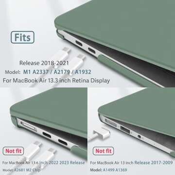 May Chen Compatible with New MacBook Air 13 inch Case 2021 2020 2019 2018 Release Model: M1 A2337 A2179 A1932, Plastic Hard Shell Case for MacBook Air 13 inch with Retina Display Fits Touch ID, Green