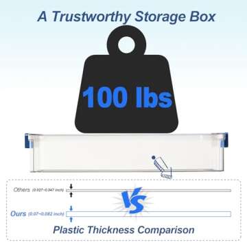 CATOOMUU 2 Pcs 5.5qt 9 x 13 Plastic Portable Project Case With Snap-Tight Latch Clear Stackable Stor...