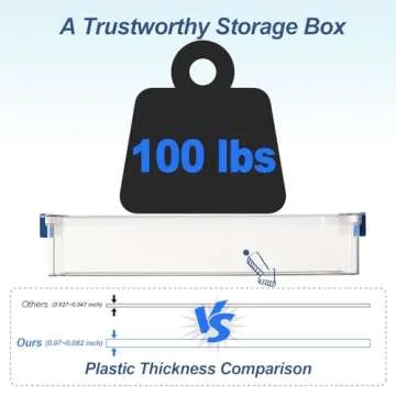 CATOOMUU 2 Pcs 5.5qt 9 x 13 Plastic Portable Project Case With Snap-Tight Latch Clear Stackable Stor...