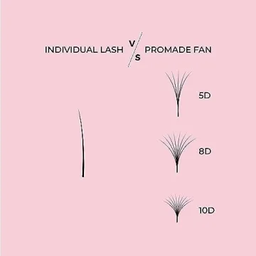 LLBA Promade Fans for Stunning Volume Eyelashes