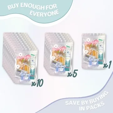 Casey Aileen Hangover Kit Party Favors Gift for Celebrations