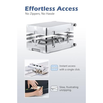 HotWay 20 Inch Zipperless Carry-On Luggage with Spinner Wheels