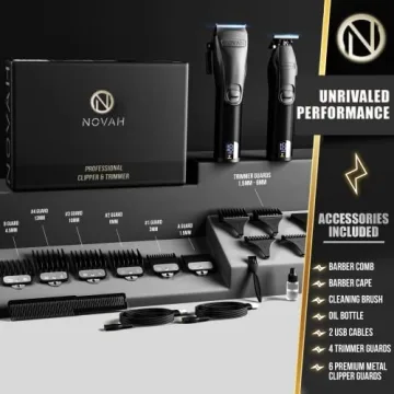 Novah® Professional Hair Clippers for Superior Home Grooming