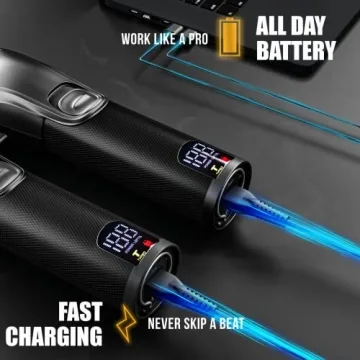 Novah® Professional Hair Clippers for Superior Home Grooming