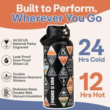 Wondery National Parks Water Bottle With 63 Waterproof Stickers of Parks (USA), 32 oz Stainless Stee...