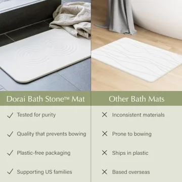 Luxury Bath Stone Mat - Diatomite 23.6"x15.4"
