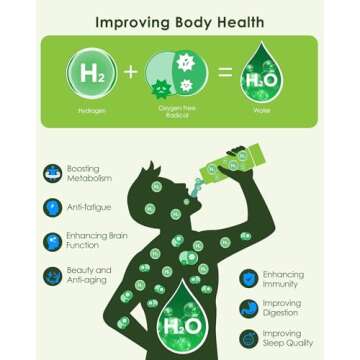 MOVOCA Upgrade Hydrogen Water Bottle, 3Min 2000PPB Hydrogen Water Bottle Generator -SPE PEM Tech, 14OZ Portable Hydro Water Bottle Machine, Birthday Xmas Gift for Husband,Wife,Family,Friends,Travel