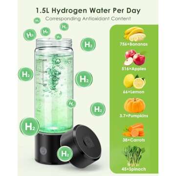 MOVOCA Upgrade Hydrogen Water Bottle, 3Min 2000PPB Hydrogen Water Bottle Generator -SPE PEM Tech, 14OZ Portable Hydro Water Bottle Machine, Birthday Xmas Gift for Husband,Wife,Family,Friends,Travel