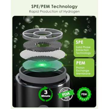 MOVOCA Upgrade Hydrogen Water Bottle, 3Min 2000PPB Hydrogen Water Bottle Generator -SPE PEM Tech, 14OZ Portable Hydro Water Bottle Machine, Birthday Xmas Gift for Husband,Wife,Family,Friends,Travel