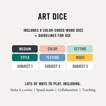 Art Dice by Two Tumbleweeds - Creative Inspiration Game