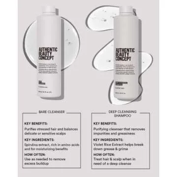 Authentic Beauty Concept Deep Cleansing Shampoo | Purifying Cleanser | Removes Impurities & Grease |...