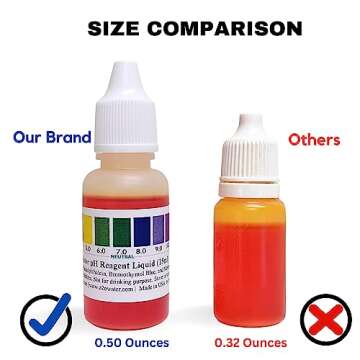 Alkaline, Tap, and Drinking Water pH Test Liquid wht(100-125 Tests) 0.50 Fl Oz (Bigger Bottle) by A2O Water - Made in USA