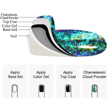 Born Pretty Nail Confetti Powder Chameleon Flakes Paillette Chrome Nail Powder Irregular Nail Art Glitter Sequins Flakes 5 Jars