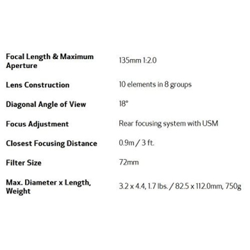 Canon EF 135mm f/2L USM Lens for Stunning Portraits