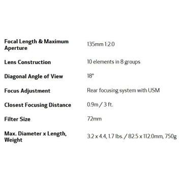 Canon EF 135mm f/2L USM Lens for Stunning Portraits