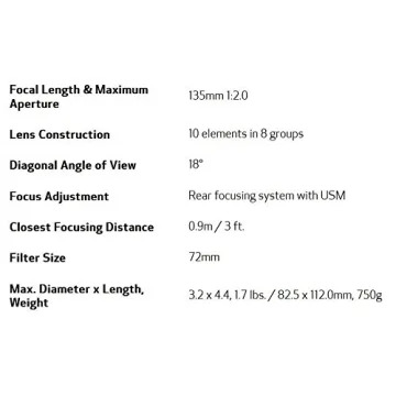 Canon EF 135mm f/2L USM Lens for Stunning Portraits