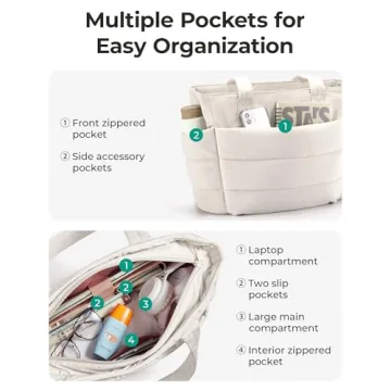 BAGSMART Lightweight Tote Bag for Women - Stylish & Functional