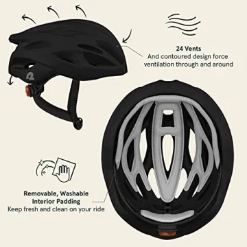 Retrospec Silas Bike Helmet Lightweight Comfortable Safe LED