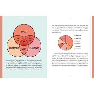 What's Your Sign?: A Guide to Astrology for the Cosmically Curious