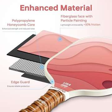 niupipo Pickleball Paddle, USA Approved Lightweight Pickleball Paddle with Fiberglass Surface