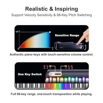PopuPiano Smart Keyboard with Light-Up Keys & Free Lessons