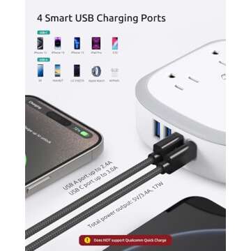 Surge Protector Power Strip Flat Plug, 5ft Ultra Thin Flat Plug Extension Cord, 8 Widely-Spaced Outlets & 4 USB (1 USB C), Wall Mountable, 1440J, Compact for Home Office Travel Dorm Room Essentials