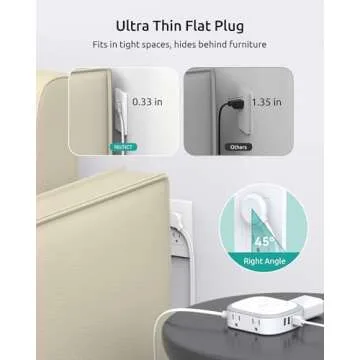 Surge Protector Power Strip Flat Plug, 5ft Ultra Thin Flat Plug Extension Cord, 8 Widely-Spaced Outlets & 4 USB (1 USB C), Wall Mountable, 1440J, Compact for Home Office Travel Dorm Room Essentials