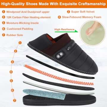 Heated Slippers, BIAL Unisex Electric Heating Pad for Feet, Rechargeable Battery Sheos Winter Slippers Cordless Heat Foot Warmer Cozy Shoes Cold Weather Camping Slippers for Men Women