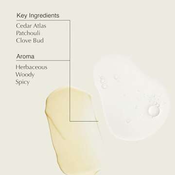 Aesop Geranium Leaf Body Cleanser and Balm Duo for Luxury Care