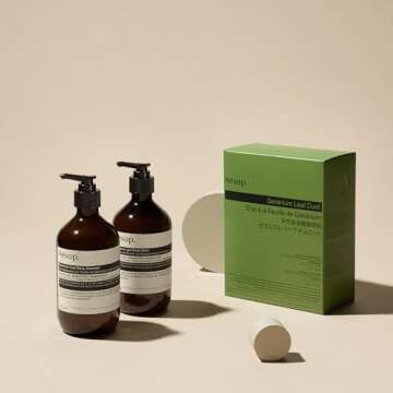 Aesop Geranium Leaf Body Cleanser and Balm Duo for Luxury Care
