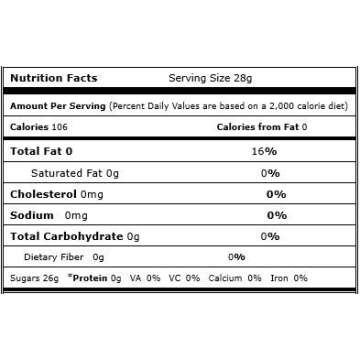 Piloncillo Panela, Brown Sugar Cane, Size No. 2,3 From CandyMax (1 Pound)
