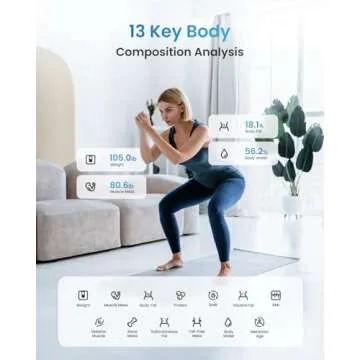 RENPHO Smart Scale - Bluetooth Body Composition Monitor