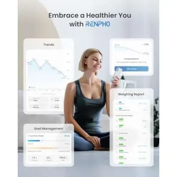 RENPHO Smart Scale - Bluetooth Body Composition Monitor