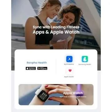 RENPHO Smart Scale - Bluetooth Body Composition Monitor