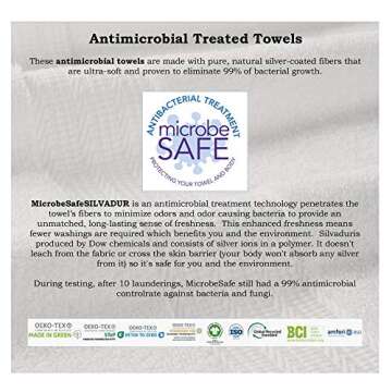 703 GSM 6 Piece Towels Set, 100% Cotton, Zero Twist, Premium Hotel & Spa Quality, Highly Absorbent, 2 Bath Towels 30” x 54”, 2 Hand Towel 16” x 28” and 2 Wash Cloth 12” x 12”. White Color