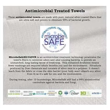 703 GSM 6 Piece Towels Set, 100% Cotton, Zero Twist, Premium Hotel & Spa Quality, Highly Absorbent, 2 Bath Towels 30” x 54”, 2 Hand Towel 16” x 28” and 2 Wash Cloth 12” x 12”. White Color