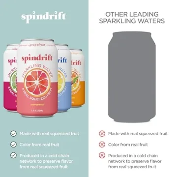 Spindrift Sparkling Water Variety Pack with Real Fruit