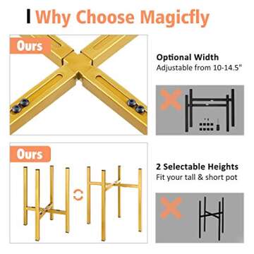 Expandable Magicfly Metal Plant Stand for Indoor Use