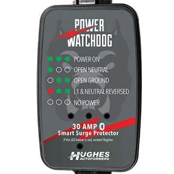 Power Watchdog PWD30, Bluetooth Surge Protector, 30 Amp, Portable