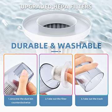 CAMFUN Mini Handheld Vacuum Cleaner Cordless Portable Car Vacuums with 6KPa Strong Suction & 120W High Power, Quick Charge for Pet Hair, Home and Car Cleaning, Model CV01, Black