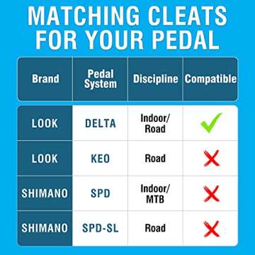 MARQUE Look Delta Compatible Cleats for Peloton Cycling