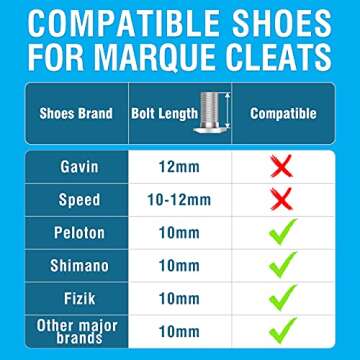 MARQUE Look Delta Compatible Cleats for Peloton Cycling