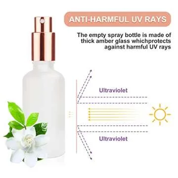 12 Pack Stylish Frosted Atomizers for Perfume & Oils