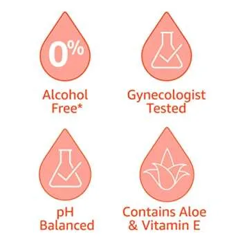 Amazon Basics Feminine Hygiene Wipes, Alcohol Free, pH Balanced, Gynecologist Tested, Fresh Scent, 168 Count (4 Packs of 42)