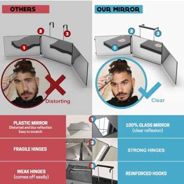 The 360 Mirror - 3 Way Mirror for Self Hair Cutting - Adjustable Trifold Barber Mirror to Cut Your Own Hair - Tri Fold Self Haircut System for Men and Women Braiding - Three Sided Mirror for Haircuts
