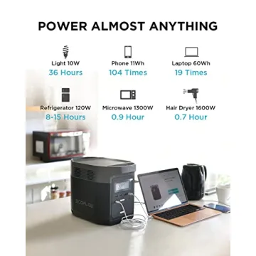 EcoFlow DELTA 1300 Portable Power Station for Outdoor Use