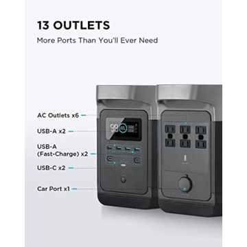 EcoFlow DELTA 1300 Portable Power Station for Outdoor Use