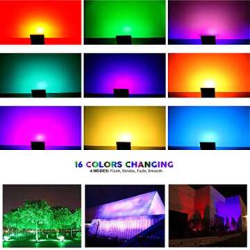 GLW 20W RGB LED Flood Lights Color Changing Floodlight with Remote Control IP65 Waterproof Outdoor L...