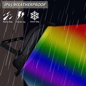 GLW 20W RGB LED Flood Lights Color Changing Floodlight with Remote Control IP65 Waterproof Outdoor Landscape Lighting 16 Colors 4 Mode Dimmable Wall Washer Light for Garden,Yard and More(4 Pack)